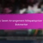 Epic Seven Arrangement Milepælspriser For Fellesskapsutfordringer