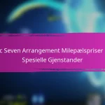 Epic Seven Arrangement Milepælspriser For Nytt Innhold