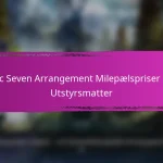 Epic Seven kupongkoder for milepælpriser i arrangementet