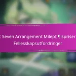 Epic Seven Arrangement Milepælspriser For Bokmerker