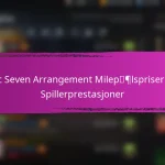 Epic Seven Månedlige Innloggingsbelønninger For November