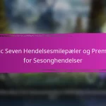 Epic Seven Månedlige Innloggingsbelønninger For Spesielle Hendelser