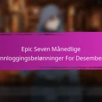 Epic Seven Hendelsesmilepæler for Feriearrangementer