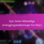 Epic Seven Hendelsesmilepæler for Feriearrangementer