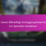 Epic Seven Hendelsesmilepæler og Premier for Sesonghendelser