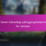 Epic Seven Event Milepælspriser For Eksklusive Skinn
