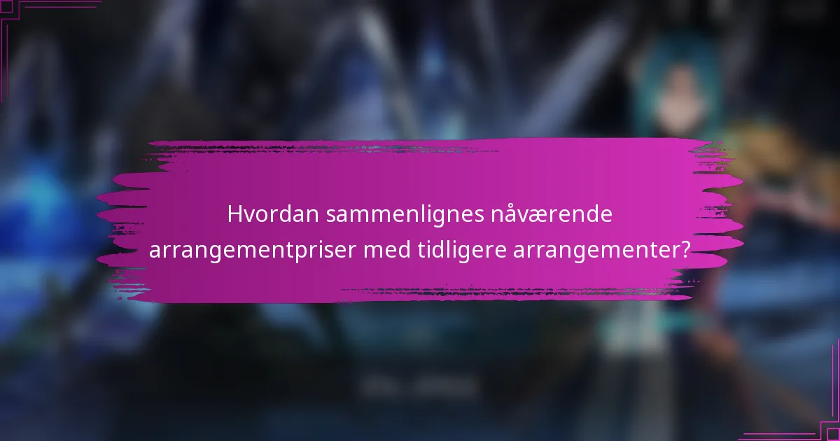 Hvordan sammenlignes nåværende arrangementpriser med tidligere arrangementer?